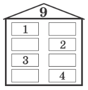 Склад числа 9. Послідовність чисел у межах 9. Складання числових виразів на  додавання.